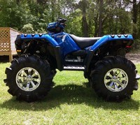 Диски для квадроцикла Polaris