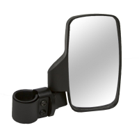 Зеркала для UTV