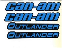 Наклейки расширителей арок BRP Can-Am Digital Blue 704905101