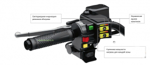 Подогрев ручек руля и курка газа CAN-AM (BRP) 715001849 715003250