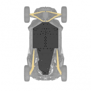 Защита днища пластиковая для BRP Can-am Maverick R 715007314